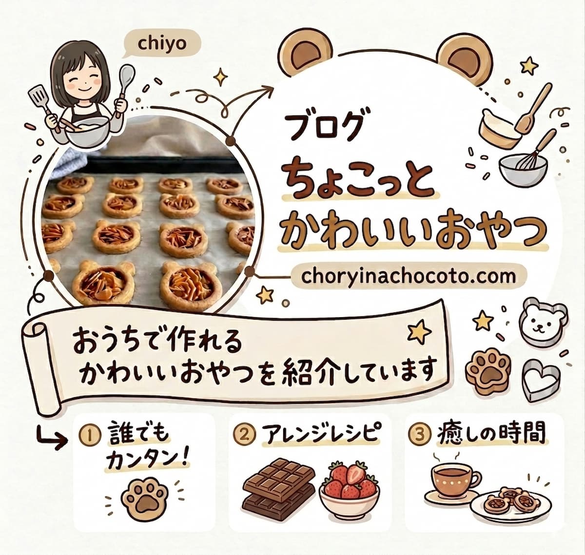 チョリーナ　チョコ島